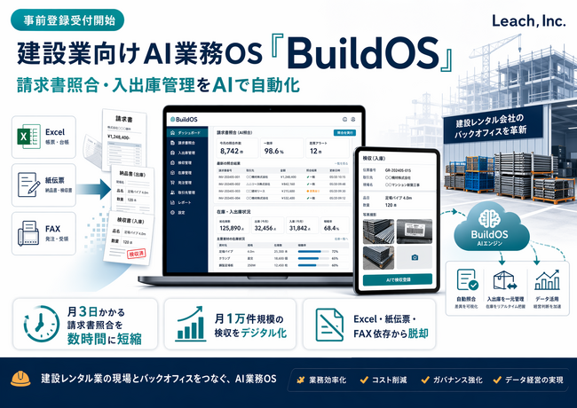建設業向けAI業務OS「BuildOS」、事前登録受付を開始 ── リース会社の請求書照合・入出庫管理をAIでまるごと自動化