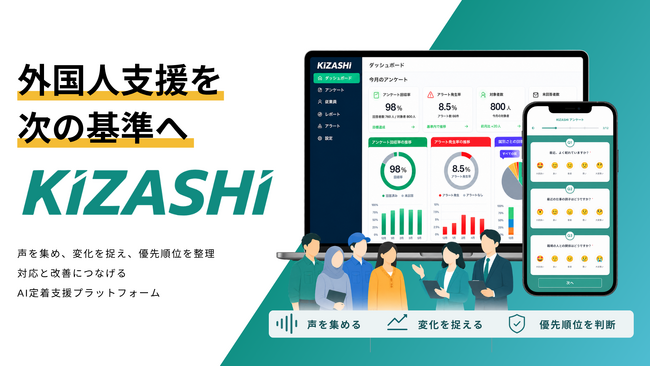 外国人材から「辞めたい」と言われてから慌てないために。登録支援機関・監理団体向けAI定着支援プラットフォーム「KIZASHI」を正式提供開始