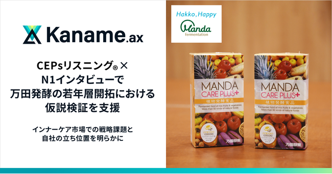 アライドアーキテクツ、「Kaname.ax(R)︎」のCEPsリスニング(R)︎×N1インタビューで万田発酵の若年層開拓における仮説検証を支援