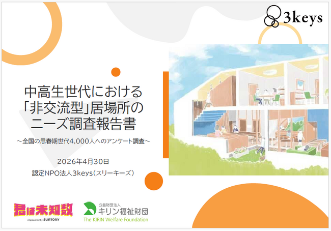 【5/26オンライン報告会実施】思春期世代4,000人への「非交流型」居場所のニーズ調査・最終報告書を公開