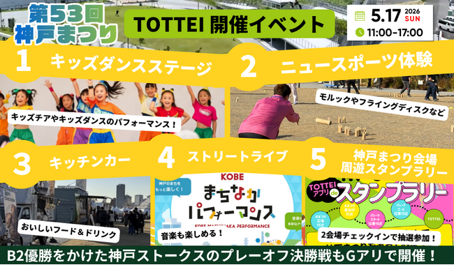 5/17（日）は第53回神戸まつり！シン会場・TOTTEIはイベント三昧TOTTEI PARKではダンスパフォーマンスやニュースポーツ体験神戸まつり初のデジタルスタンプラリーも！