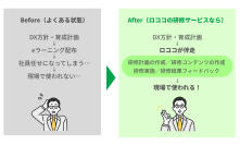 株式会社ロココ、「企業向けIT研修サービス」を提供開始　IT・DX人材育成を“計画倒れ”にしない、実行・定着までの一貫支援
