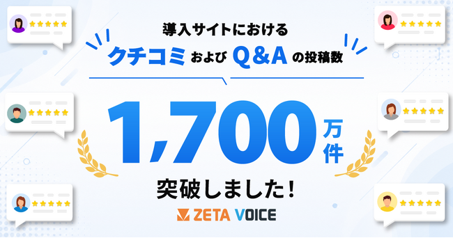 AIが商品を提案する時代に「選ばれる理由」を可視化、ZETA導入先のレビュー・Q&A投稿数が1,700万件を突破