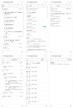 リベロジック株式会社、Webアクセシビリティ確認を支援する新ツール「A11y Navigation Auditor」をリリース