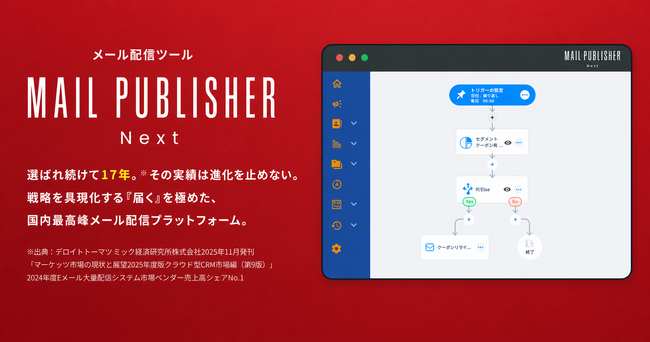 一斉配信のその先へ。「届く」を極めた17年連続シェアNo.1シリーズから、次世代プラットフォーム「MailPublisher Next」を提供開始