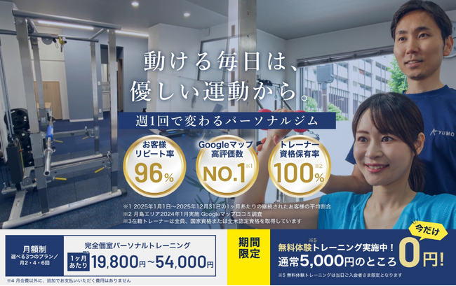 【勝どき・晴海】パーソナルジムYUMOが創業5周年を迎えました！累計会員数500名超の実績！地域の皆様、いつも本当にありがとうございます。