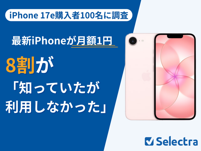 【セレクトラ独自調査】iPhone 17eの月額1円キャンペーン、8割が「知っていたが利用しなかった」