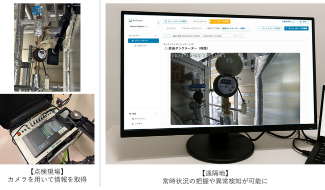 「日本橋一丁目三井ビルディング」にて、ビル設備管理効率化に向けた実証実験を開始　映像・IoT・生成AIを活用し、業務の省力化と安定運営の実現を目指す