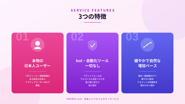 【日本初※】bot・自動化ツール一切なし。本物の日本人アクティブユーザーのみで構成された「日本人リアルフォロワー」サービスをSNS代行.comが提供開始