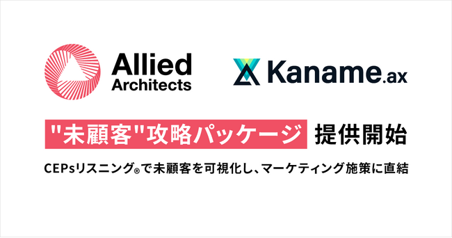 アライドアーキテクツ、CEPsリスニング(R)︎で未顧客を可視化し、マーケティング施策に直結する「