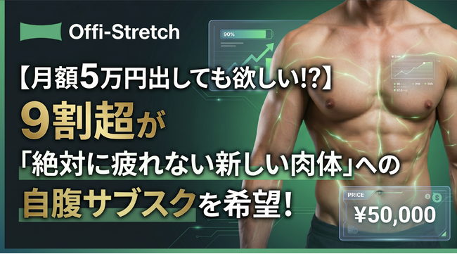 【月額5万円出しても欲しい!?】9割超が「絶対に疲れない新しい肉体」への自腹サブスクを希望！ビジネスパーソンの「サビつきボディ」実態調査を公開