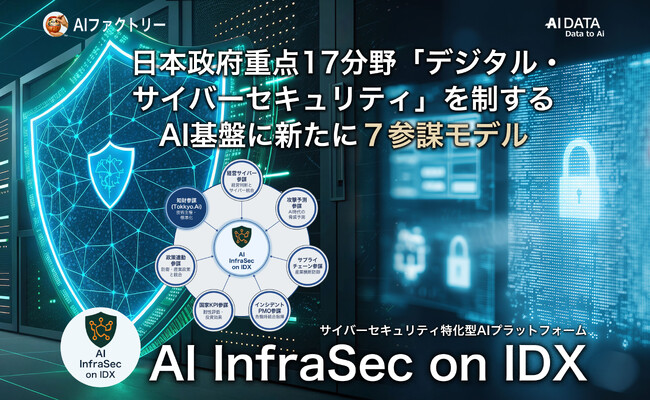 日本政府重点17分野の「デジタル・サイバーセキュリティ」を制する　サイバー防衛AI基盤「AI InfraSec on IDX」に新たに7参謀モデルを発表！