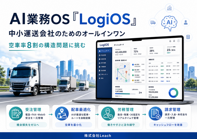 2024年問題から2年 ── 中小運送会社の現場は変わったのか。AI業務OS「LogiOS」が挑む