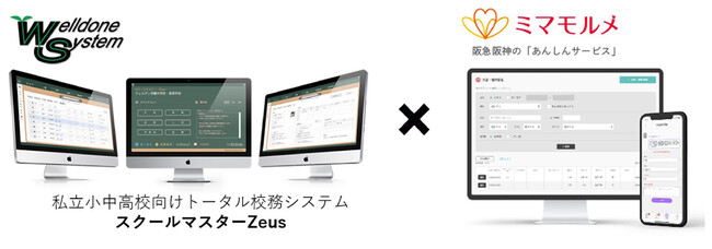 ミマモルメの「欠席遅刻等受付機能」と、校務支援システム「スクールマスターZeus」との連携機能の開発を開始します ～欠席・遅刻連絡の転記作業を無くすことで、教員の働き方改革を実現！～
