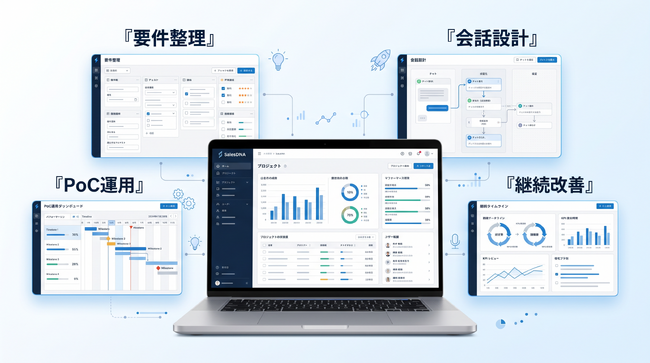 営業AIは「導入」より「定着」が重要。GLキャリア、「SalesDNA AI」の導入支援体制と事業推進プロセスを公開