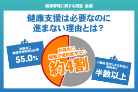 【健康管理に関する調査|後編】 【健康管理に関する調査|後編】