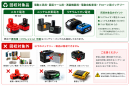 回収品目