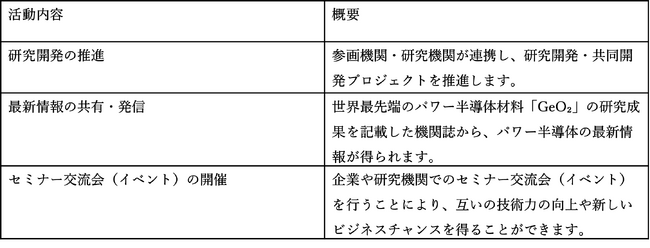 「びわこ半導体構想」本格始動に向けての事務局設立のお知らせ