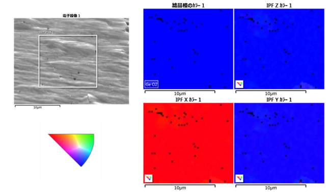 Si基板上でルチル型二酸化ゲルマニウム(r-GeO2)の単結晶膜の成膜に成功