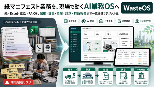 産廃業者の7割は従業員30名以下 ── 紙マニフェスト・Excel・電話FAXに縛られた中小産廃業者を解放するAI業務OS「WasteOS」、事前登録受付を開始