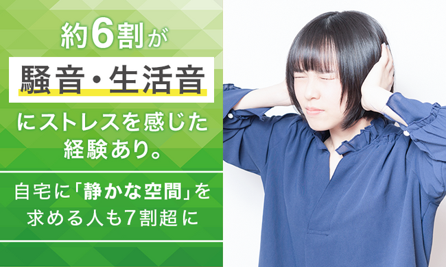 約6割が騒音・生活音にストレスを感じた経験あり。自宅に「静かな空間」を求める人も7割超に