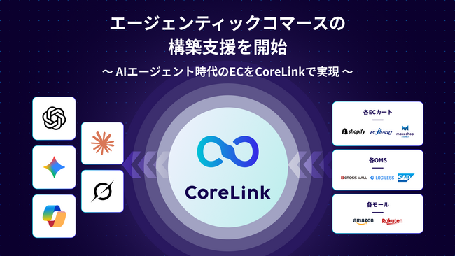ハックルベリー、エージェンティックコマースの構築支援を開始