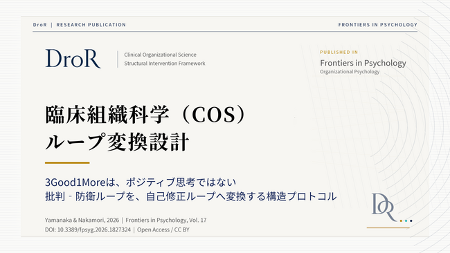 臨床組織科学（COS）のループ変換設計──Loop Conversion Designと3Good1Moreの意味