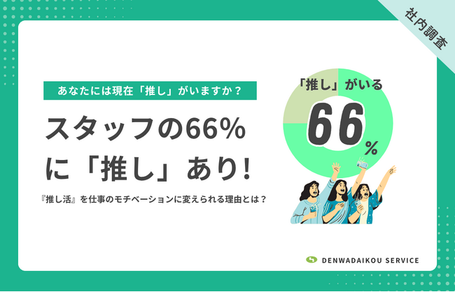 【調査】スタッフの66％に「推し」あり！電話代行オペレーターが『推し活』を仕事のモチベーションに変えられる理由とは？