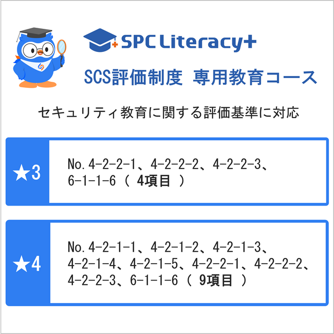 SCS評価制度★3・★4で求められるセキュリティ教育専用コースを、SPC Literacy+が2026年8月頃より提供開始