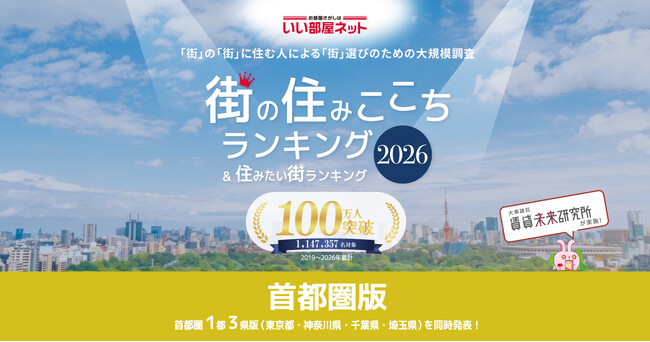 いい部屋ネット 街の住みここちランキング2026<首都圏版>