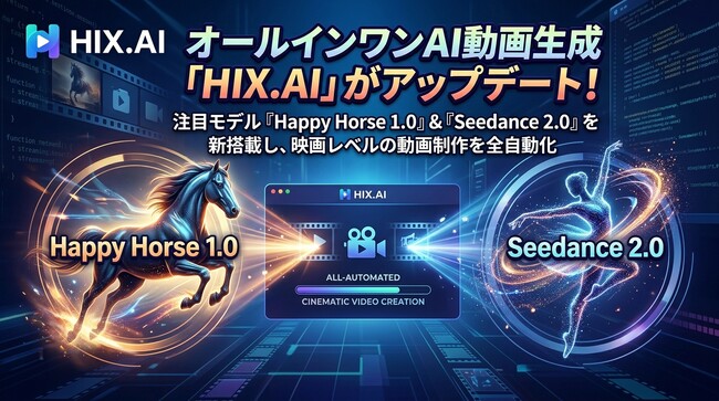 オールインワンAI動画生成「HIX.AI」がアップデート！注目モデル『Happy Horse 1.0』＆『Seedance 2.0』を新搭載し、映画レベルの動画制作を全自動化