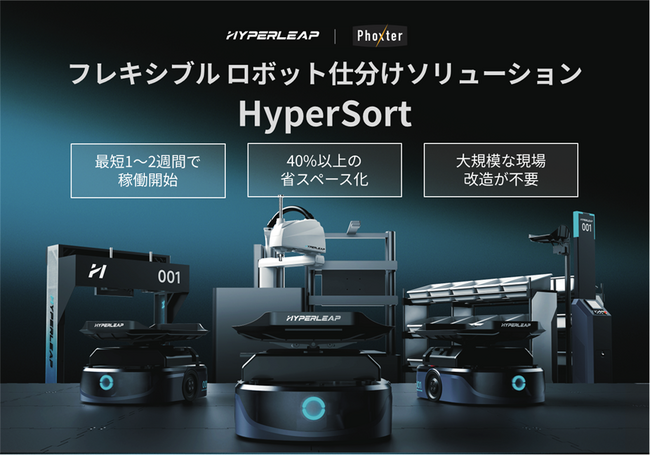 株式会社Phoxter、HyperLeap社製 フレキシブルロボット仕分けソリューション「HyperSort」を販売開始。大阪R&Dセンターにて見学会受付
