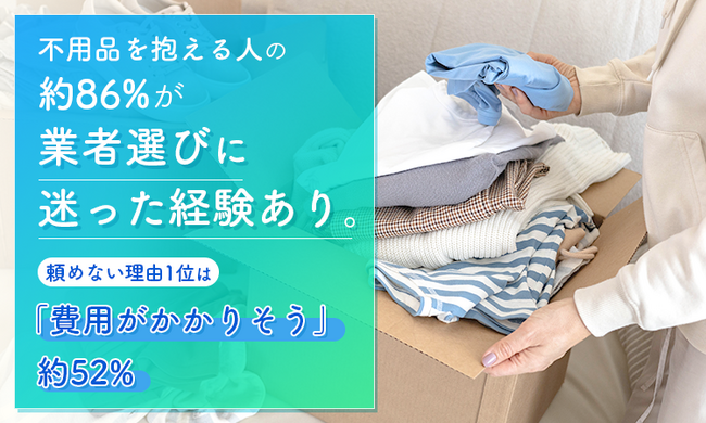 不用品を抱える人の約86％が業者選びに迷った経験あり。頼めない理由1位は「費用がかかりそう」約52％