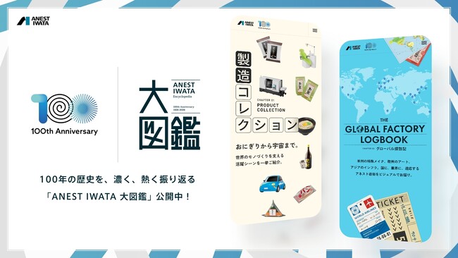 アネスト岩田を「図鑑」で紐解く、100周年記念サイトを公開