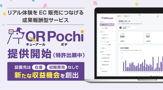 ホテル・店舗・施設で出会った商品を、その場でスマホ購入へ。リアルな商品体験をEC販売につなげる成果報酬型サービス「QRポチ（特許出願中）」を提供開始