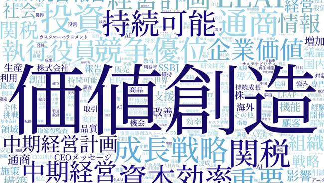 【TOPIX500の統合報告書×2年分、約5,000万語をAI・テキスト解析】日本企業の非財務経営トレンドを可視化する「モメンタム・キーワード大賞 2026」を発表！