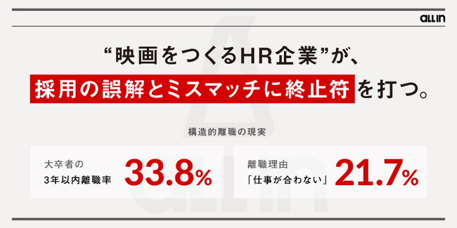 “映画をつくるHR企業”が、採用の誤解とミスマッチに終止符を打つ