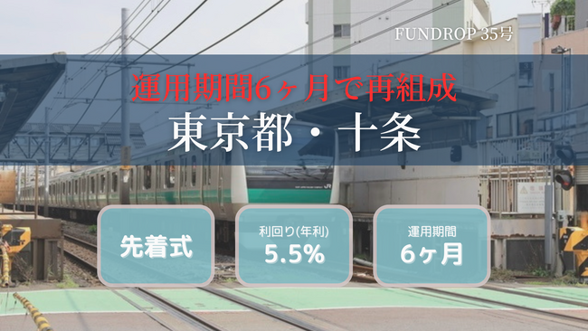 FUNDROP 35号ファンドの運用期間が終了、償還および当初想定利回り5.5%の分配を完了