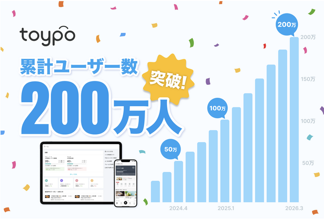 「toypo」累計ユーザー数200万人突破!急拡大する行動データ基盤を起点に、新たな事業展開へ