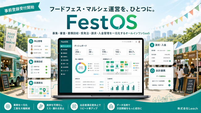 フードフェス・マルシェの運営業務をまるごとデジタル化する「FestOS」、事前登録受付を開始