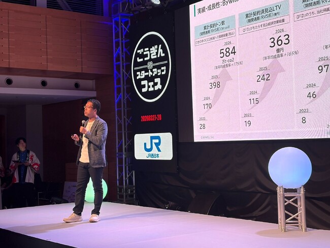 バイウィル、「ごうぎんスタートアップフェス2026」にてピッチコンテストにファイナリストとして登壇