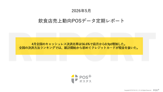 クラウド型モバイルPOSレジ「POS+(ポスタス)」飲食店売上動向レポート2026年5月