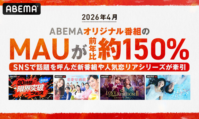 「ABEMA」オリジナル番組、2026年4月の月間視聴者数が前年比約150％へと伸長