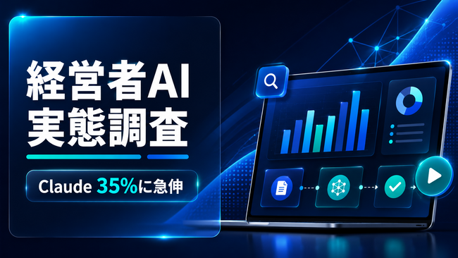 【独自調査】経営者100名のAI利用、Claudeが35%に急伸