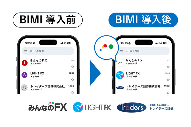 【みんなのFX】セキュリティ強化のため企業ロゴ付きメール「BIMI」を導入