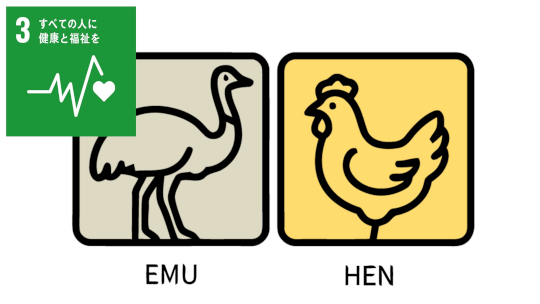 “ヤゲン軟骨の秘密”を解明 ~飛ぶ鳥と走る鳥で異なる胸骨の形はどう生まれるのか~