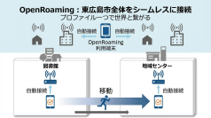 ネットワンシステムズ、東広島市に庁内・公衆無線LANを一元管理する次世代ネットワーク基盤を構築