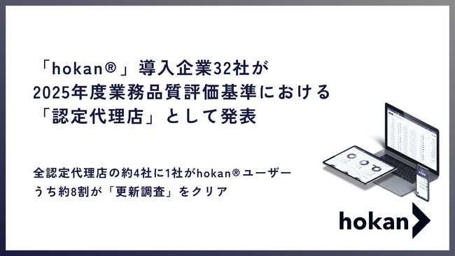 株式会社hokan、システム導入企業32社が2025年度業務品質評価基準における認定代理店として発表