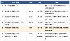 コンテンツ一覧 コンテンツ一覧