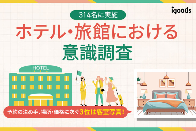 宿泊施設の選定、67.8%が「客室写真」で最終判断。ホテル・旅館における意識調査